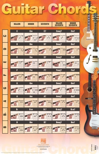 Guitar Chords Poster - 23 inch. x 35 inch.