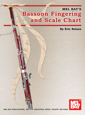 Bassoon Fingering Chart