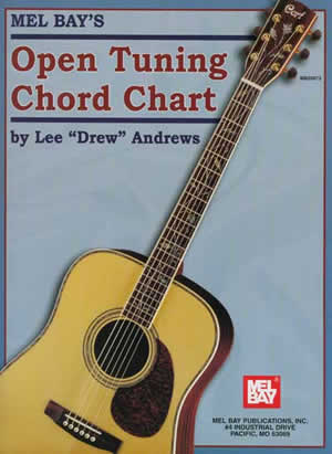 Open Tuning Chord Chart