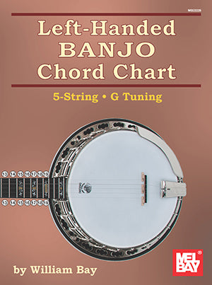 Left-Handed Banjo Chord Chart