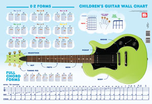 Children's Guitar Wall Chart