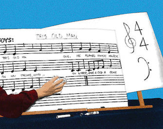 Erasable Music Chart Boards