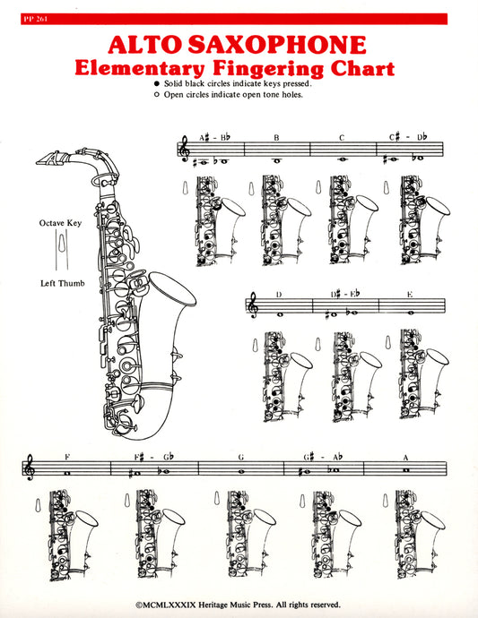 Elementary Fingering Chart - Flute - Alto Saxophone